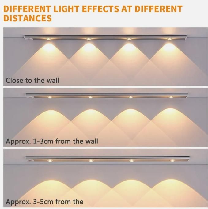 ED PIR Motion Sensor Cabinet Light – USB Rechargeable, Automatic On/Off