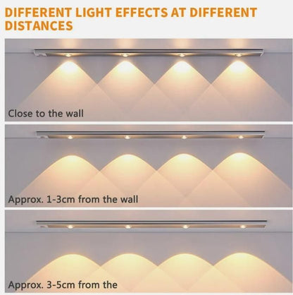 ED PIR Motion Sensor Cabinet Light – USB Rechargeable, Automatic On/Off